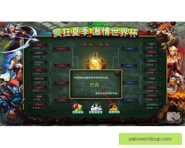 世界杯竞猜签到奖励天天领参与预测赢积分好礼活动全攻略指南